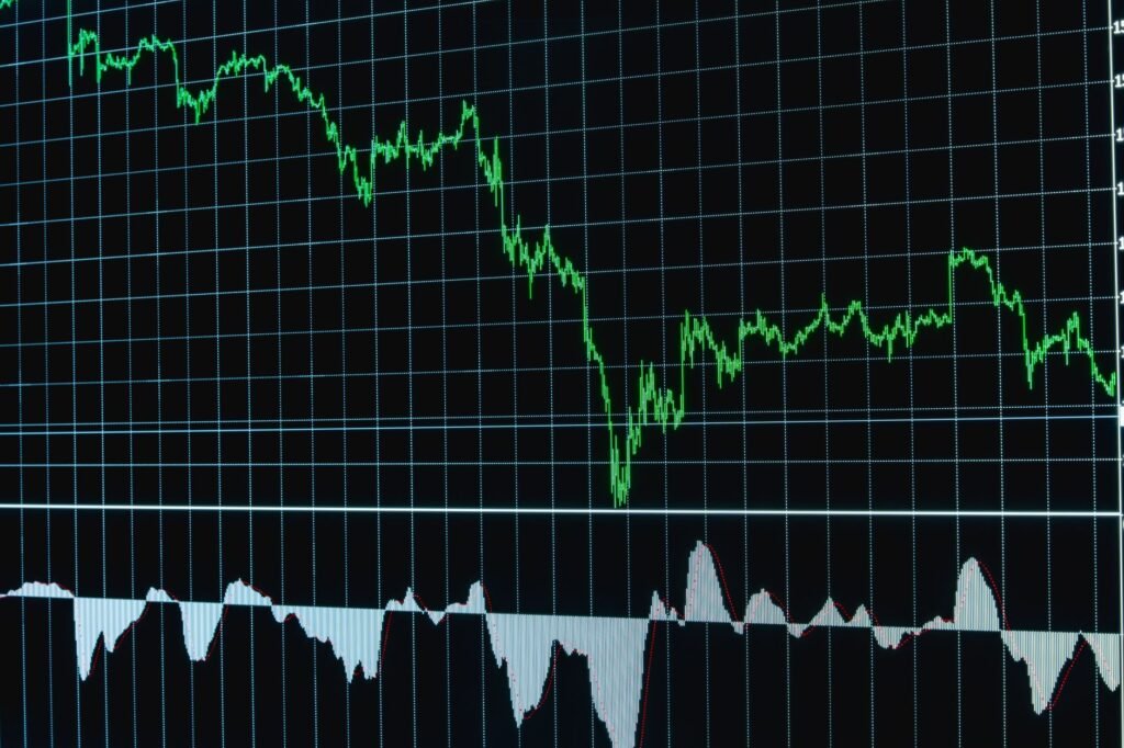 Bull and bear market scenarios for Federal Reserve Proposes Updates to Insider Lending Regulations