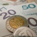 Decoding the September FOMC Projections: A Macro-Finance Overview