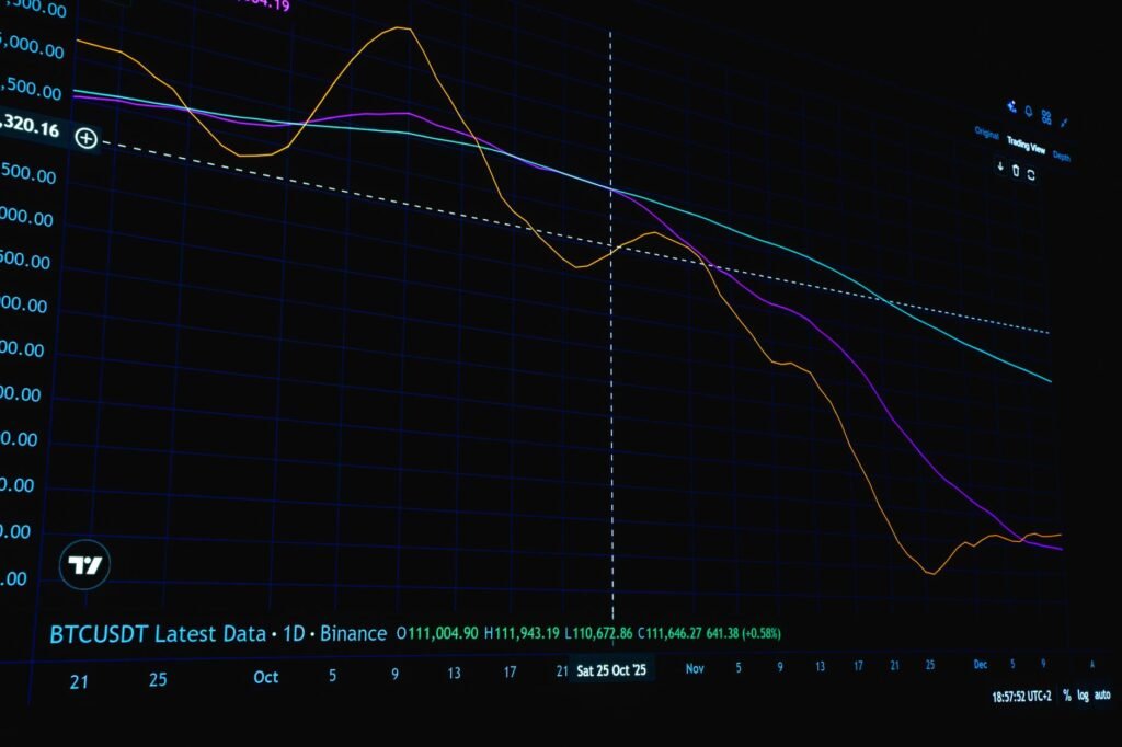 Bull and bear market scenarios for Macro Crossroads: Assessing Bitcoin and XRP Amid Regulatory and Monetary Shifts