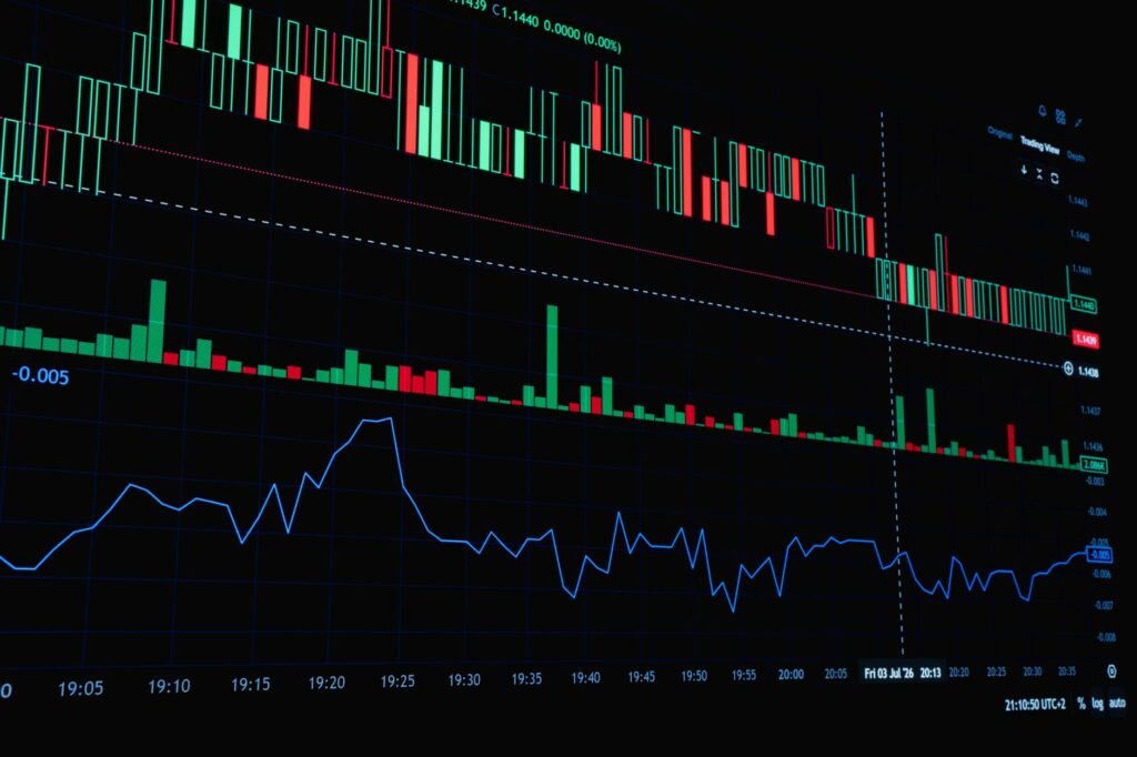 Steel Sector Volatility: Analyzing the Tariff Uncertainty Impact