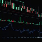 Steel Sector Volatility: Analyzing the Tariff Uncertainty Impact