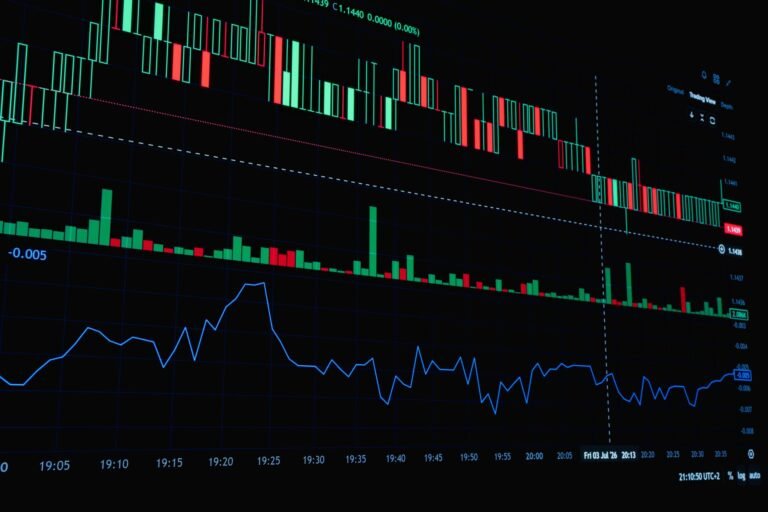 Steel Sector Volatility: Analyzing the Tariff Uncertainty Impact