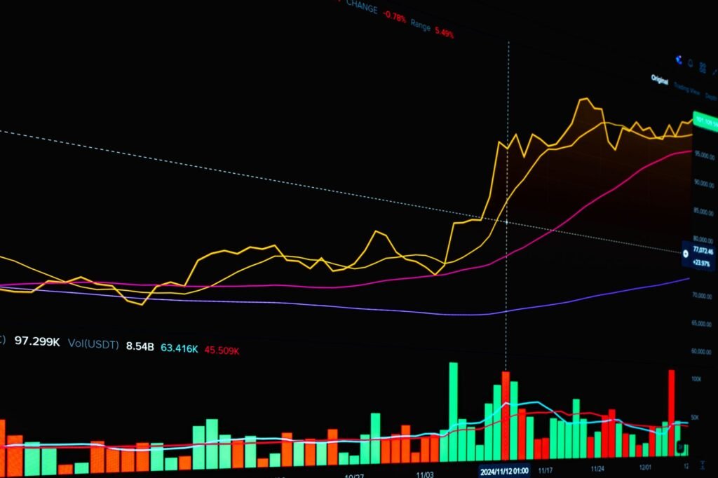 Bull and bear market scenarios for Crypto Liquidation Surge: Analyzing the 4 Million Leverage Flush