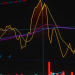 Market Stasis: Semiconductors Falter as Inflation Data Looms