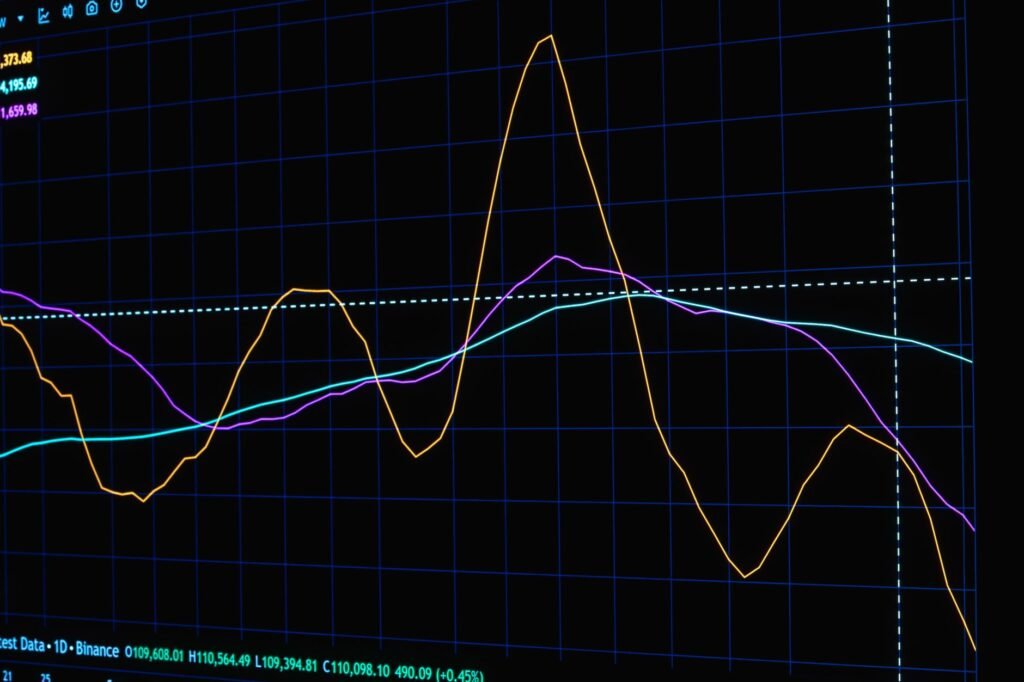 Forward market outlook for Market Caution Prevails: Tech Volatility Ahead of Earnings and Fed Policy