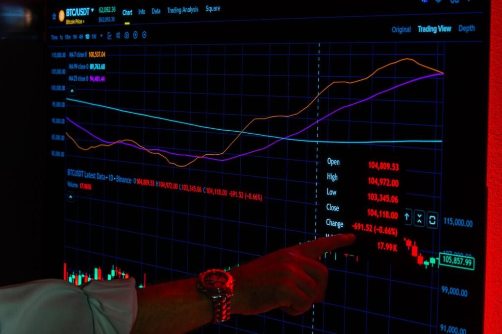 Bull and bear market scenarios for Leveraged Crypto ETPs: Assessing the Impact of SEC Regulatory Shifts